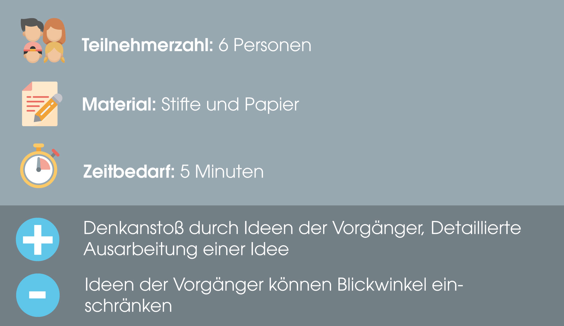 Kreativitätstechnik für Teams: 6-3-5 Methode