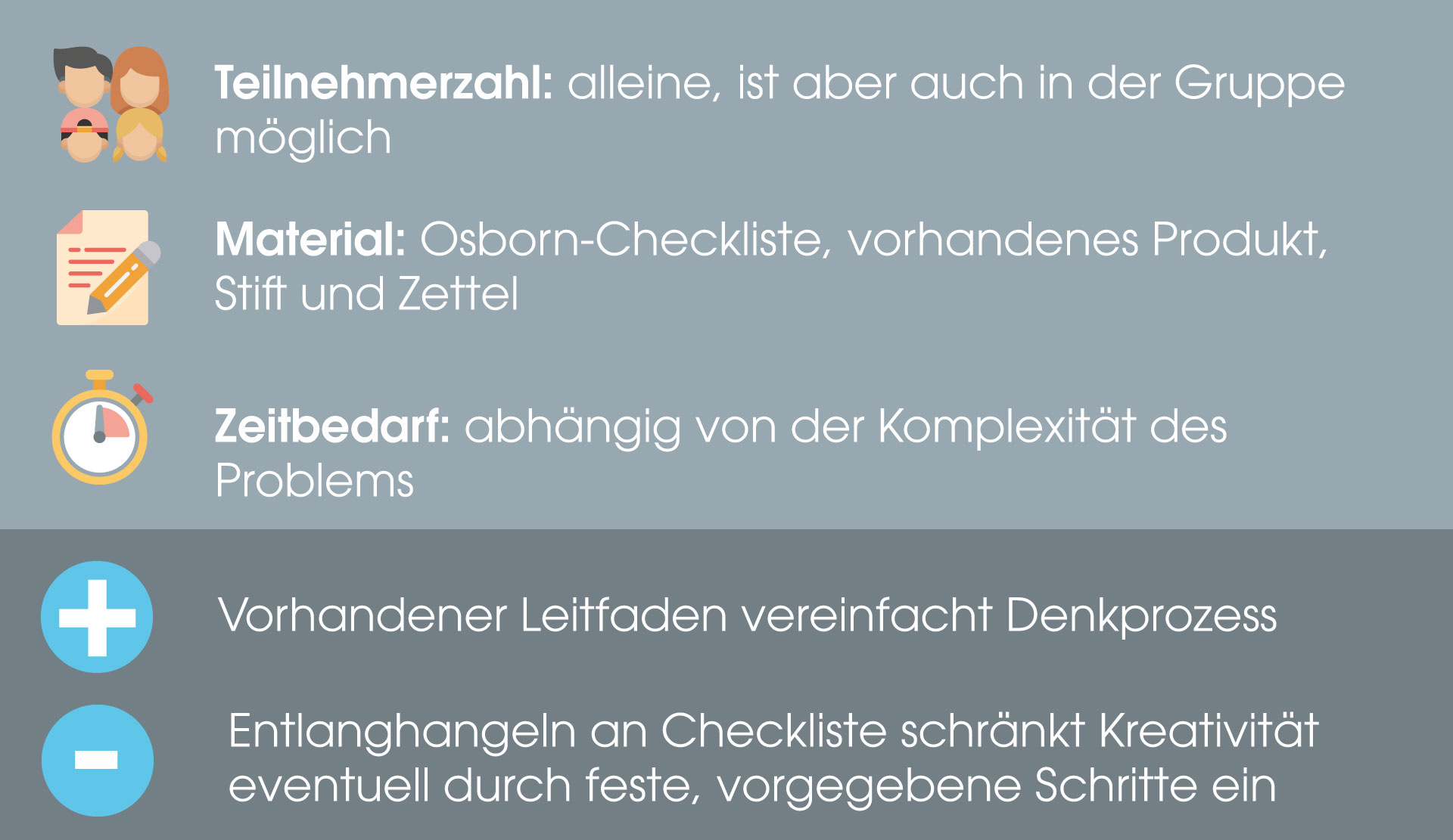 Kreativitätstechnik für Einzelpersonen: Osborn-Checkliste