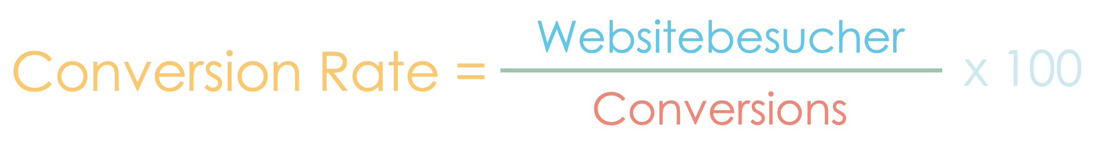 Das Bild zeigt die Formel zur Berechnung der Conversion Rate. Teilst Du die Websitebesucher durch alle Conversions und multiplizierst diesen Wert mit 100, erhältst Du Deine prozentuale Conversion Rate.