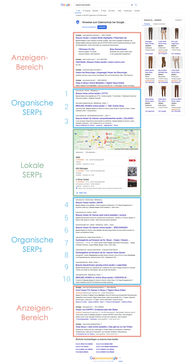 Anzeige der TOP10 auf der ersten Suchergebnisseite von Google