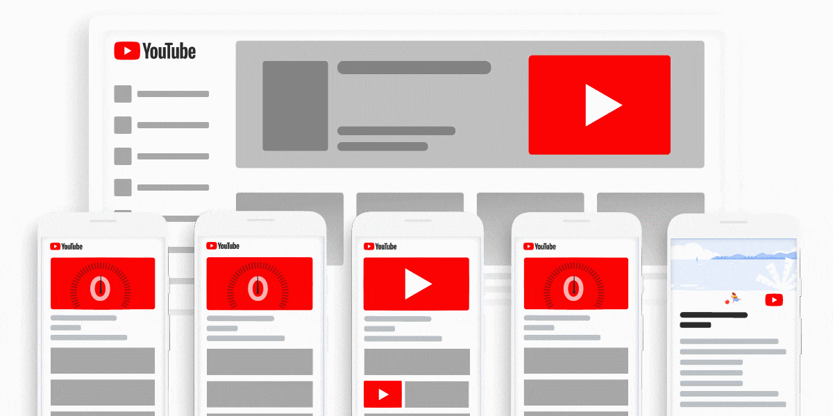 Zu sehen ist eine Übersicht aller YouTube Ads-Formate:
- Masthead-Anzeigen
- Überspringbare In-Stream-Anzeigen (nach 5 Sekunden überspringbar)
- Nicht überspringbare In-Stream-Anzeigen (maximal 15 Sekunden lang)
- Video Discovery-Anzeigen
- Bumper-Anzeigen (maximal 6 Sekunden lang)
- Out-Stream-Anzeigen