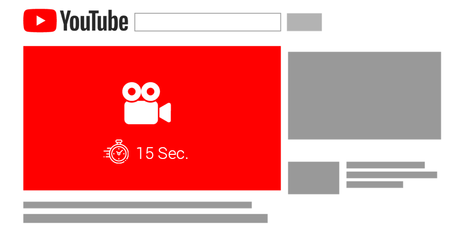 Die Grafik zeigt eine schematische Platzierung einer nicht überspringbaren In-Stream-Ad. Diese wird vor dem Abspielen des Videos angezeigt und darf maximal 15 Sekunden lang sein.
