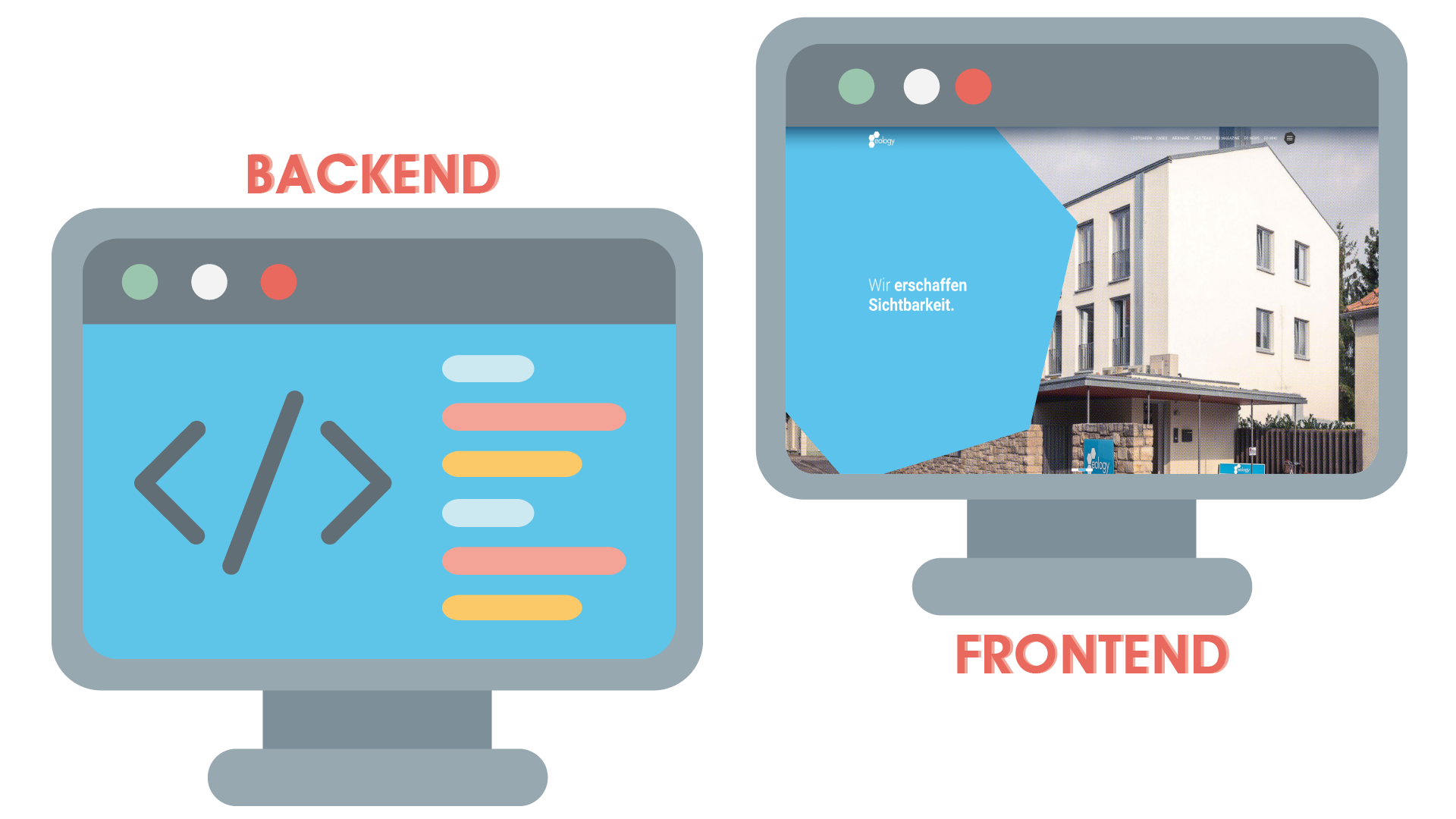 Backend vs. Frontend