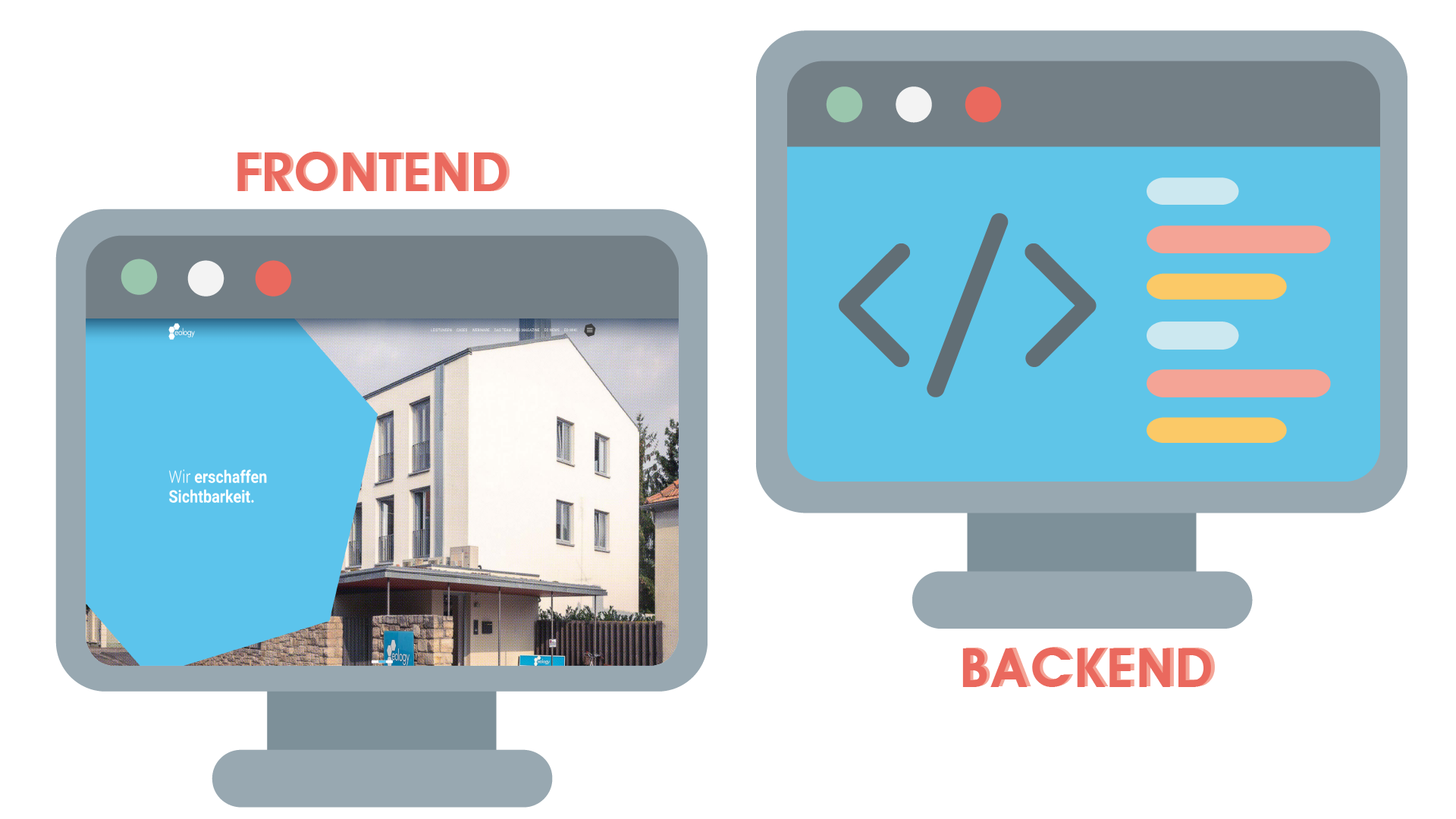 Frontend vs. Backend
