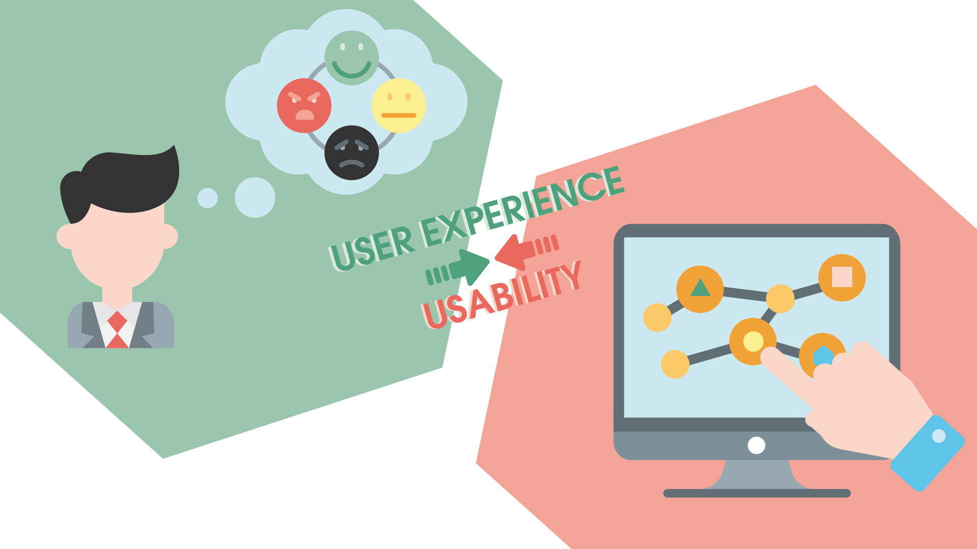 User Experience vs. Usability