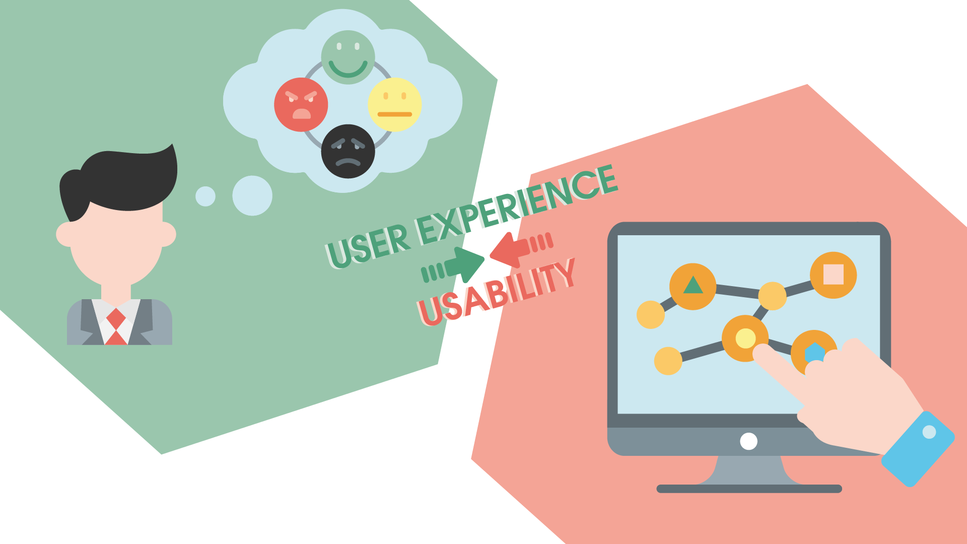 User Experience vs. Usability_Zeichenfläche 1