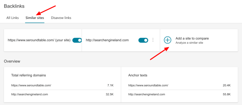 Neue Funktion im Backlink-Tool der Bing Webmaster Tools – So nutzt Du "similar Sites" und fügst weitere Seiten zum Vergleich hinzu, © Search Engine Land