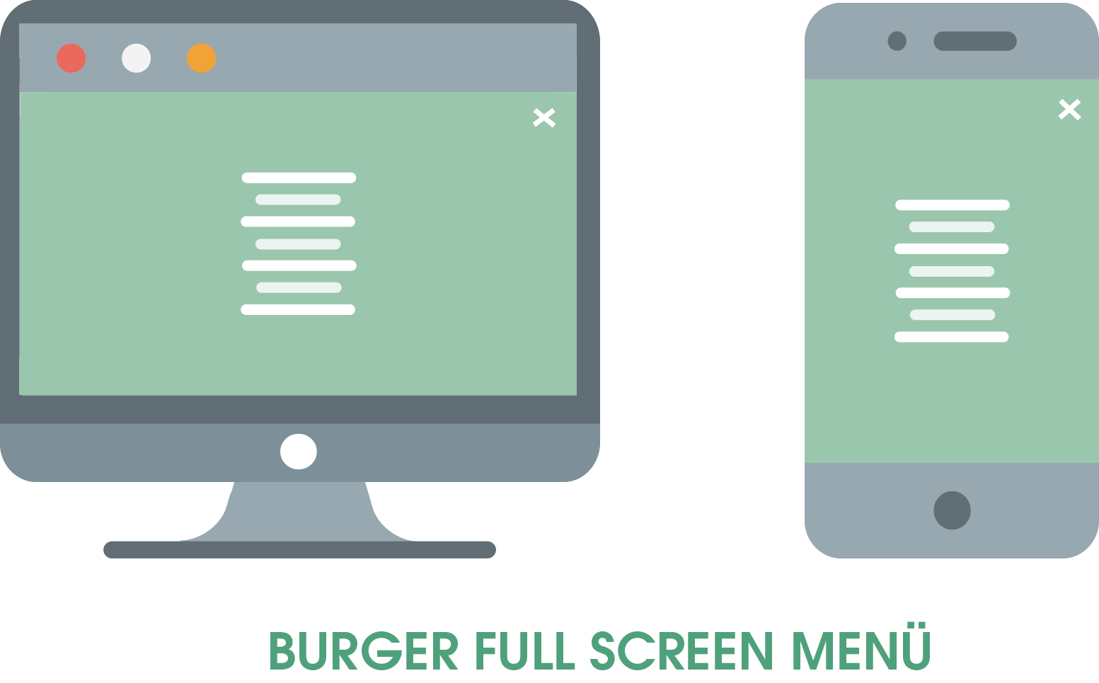 Zu sehen ist das Burger Full Screen Menü, welches sich nach dem Anklicken des Burger-Symbols (zu erkennen an den drei übereinandergestapelten Balken) über den kompletten Bildschirm ausbreitet.