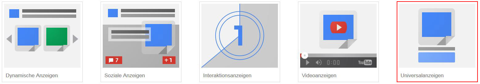 Dies sind die verschiedenen Arten von Display-Anzeigen, auf die Du zurückgreifen kannst:  1. Dynamische Anzeigen
2. Soziale Anzeigen
3. Interaktionsanzeigen
4. Videoanzeigen
5. Universalanzeigen