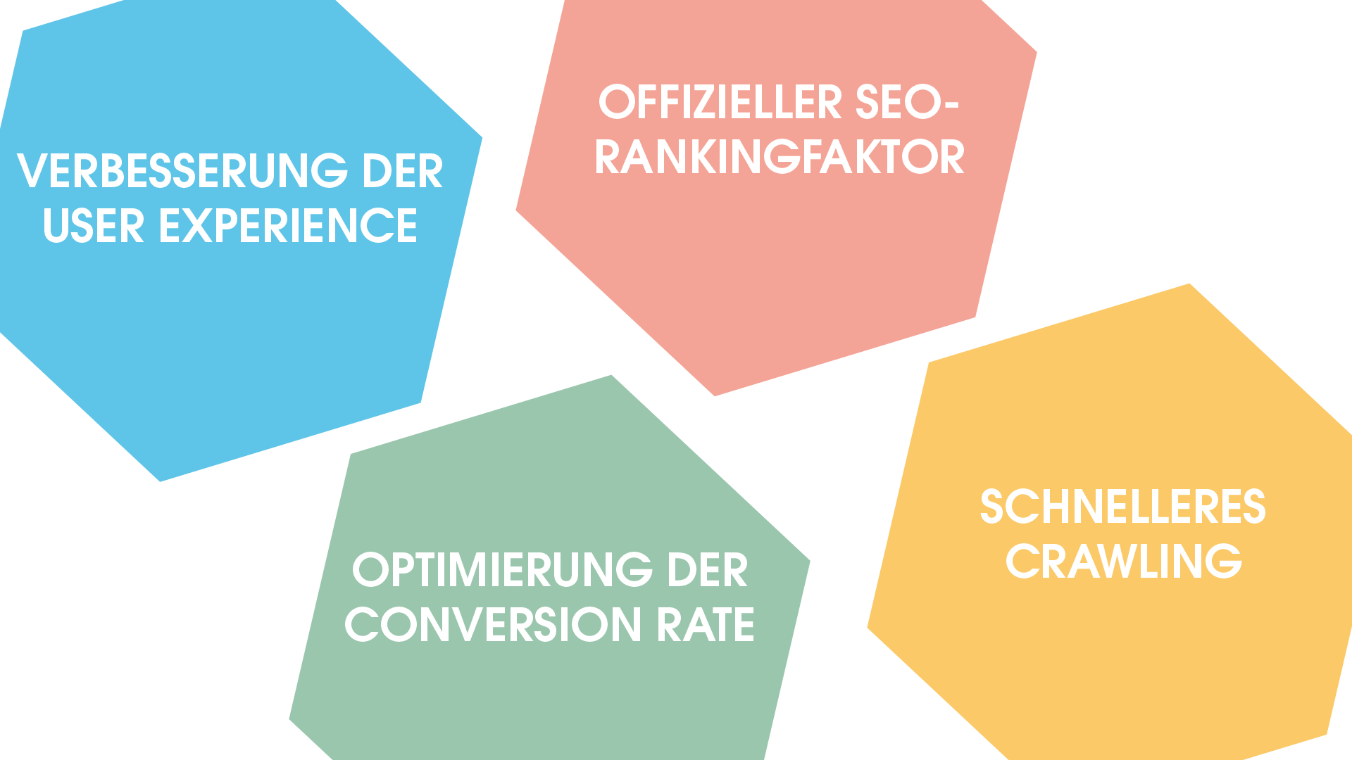 Zusammengefasst: Das bringt Dir eine Optimierung Deiner Seitengeschwindigkeit:
1. Verbesserung der User Experience
2. Optimierung der Conversion Rate
3. Offizieller SEO-Rankingfaktor
4. Schnelleres Crawling
