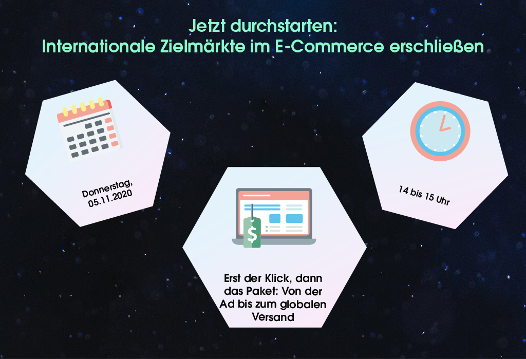 Erst der Klick, dann das Paket: Von der Ad bis zum globalen Versand