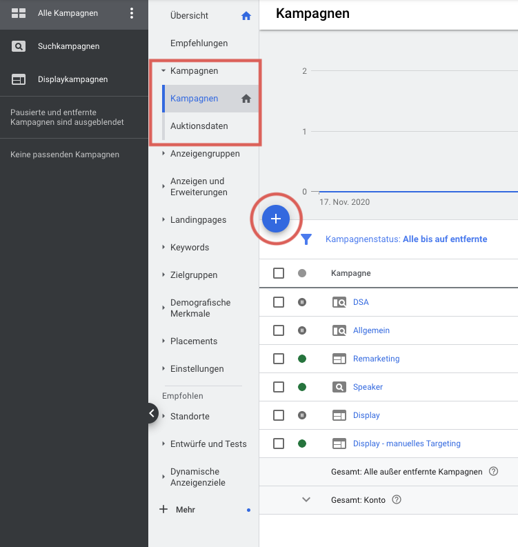 Im Reiter Kampagnen kannst Du über das Plus-Zeichen neue Kampagen aufsetzen, Quelle: Google Ads