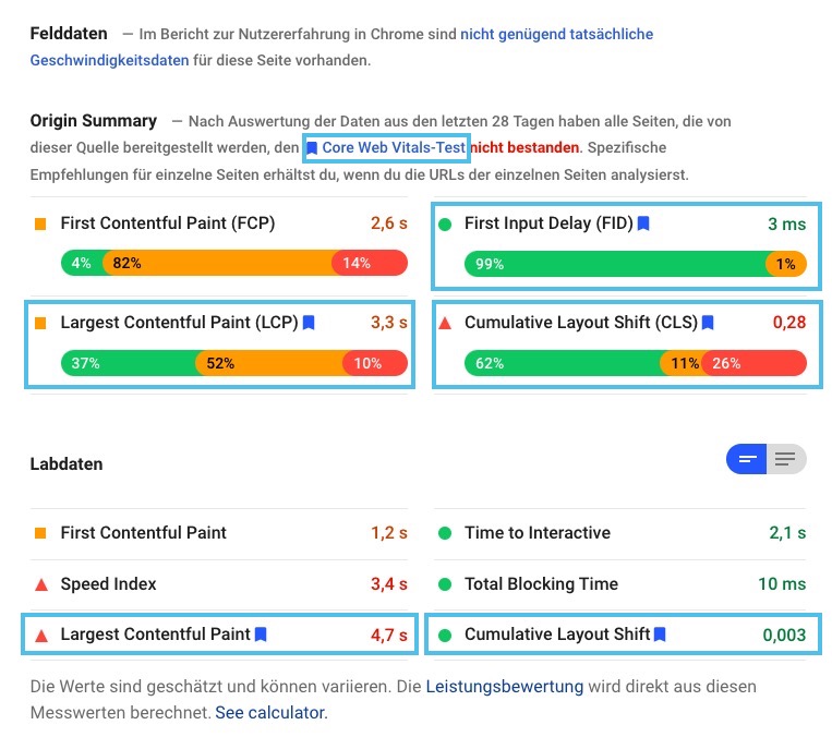 Das Bild zeigt einen Screenshot des PageSpeed Insights-Tools. Hier siehst Du mit blau gekennzeichnet alle Core Web Vital-Metriken.