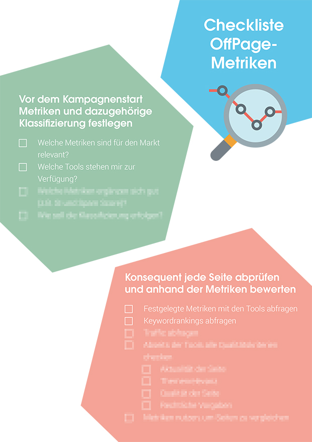 Vorschau der Checkliste