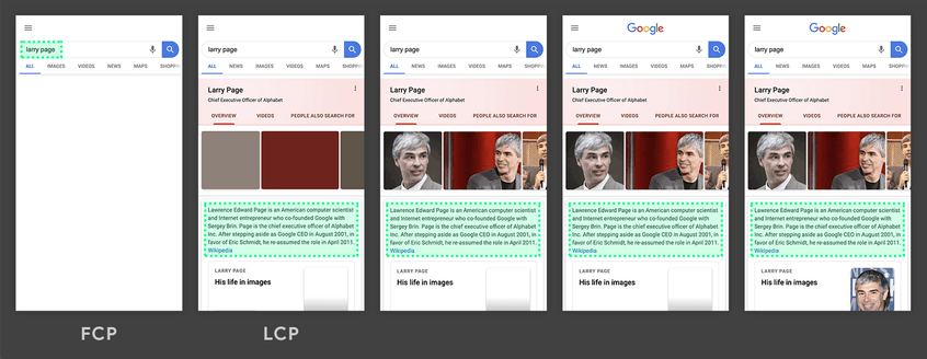 FCP vs. LCP - The differences in loading time, example website Google