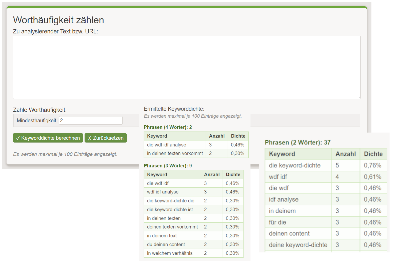 Grafische Darstellung der aufeinander folgenden Schritte des Textanalysetools von Gillmeister Software zur Messung der Keyword-Dichte