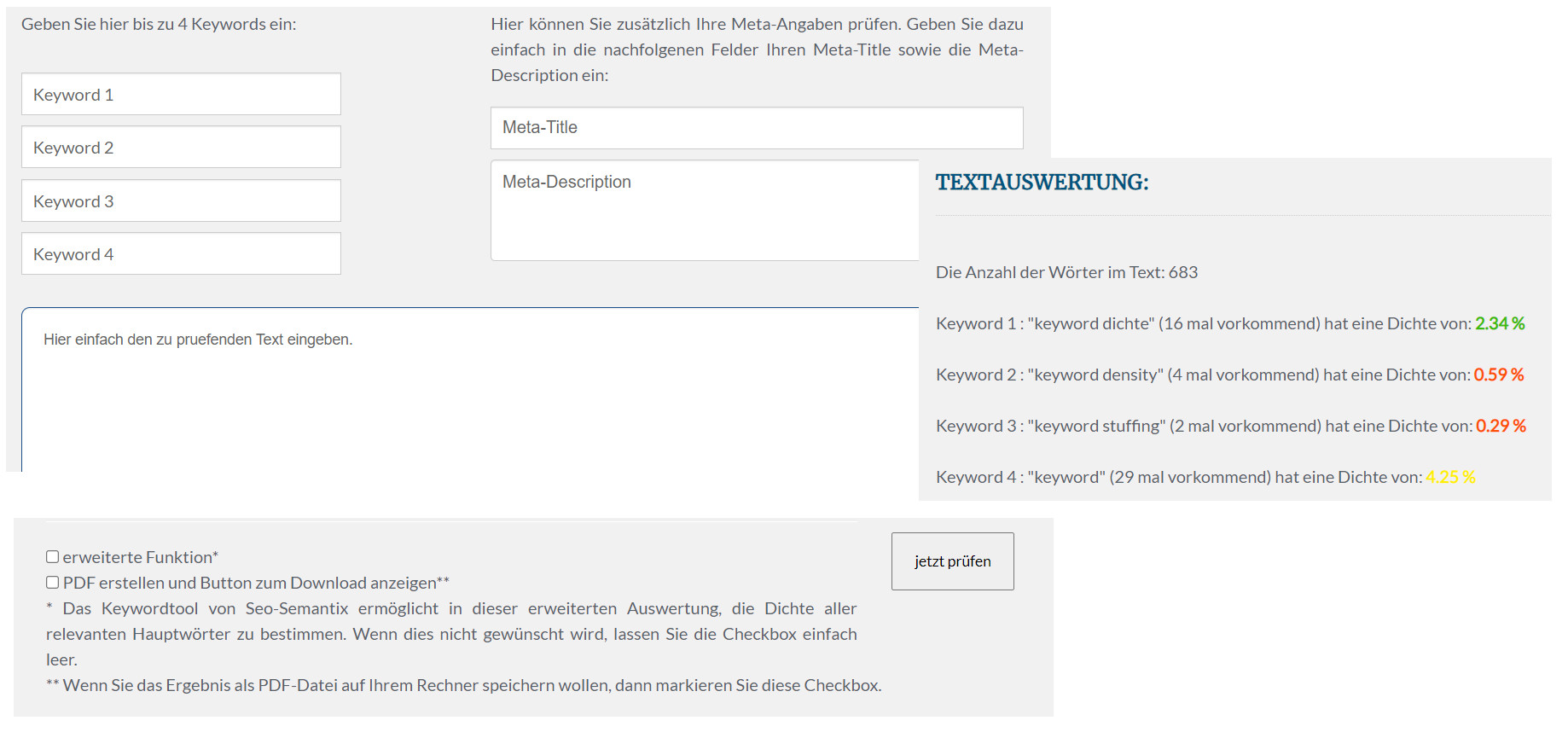 Grafische Darstellung der aufeinander folgenden Schritte für die Keyword Density des Auswertungstools Seo-Semantix