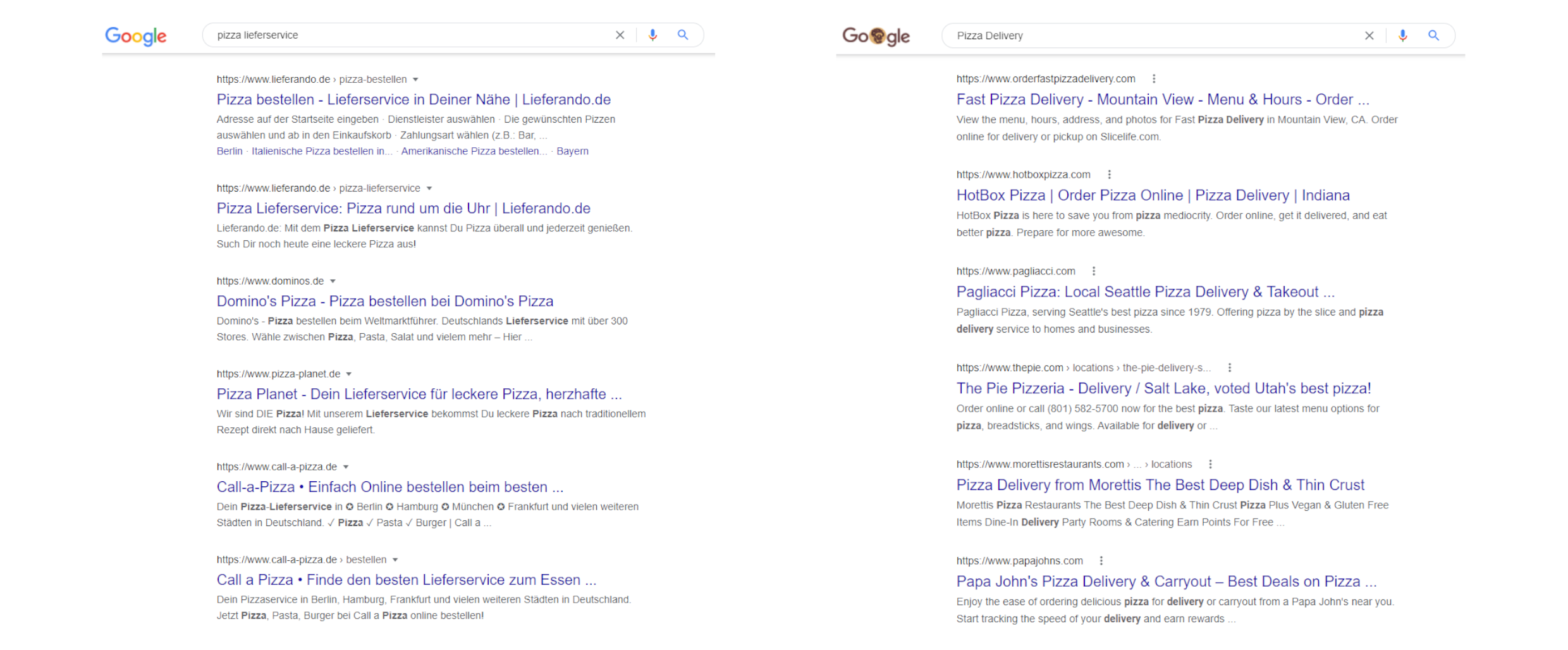 Die Grafik zeigt das Geo Targeting anhand des Suchbegriffes „Pizza Lieferservice“ in Deutschland (links im Bild) und den USA (rechts im Bild). Unter dem eingegebenen Suchbegriff werden die jeweiligen SERPs der Region angezeigt.