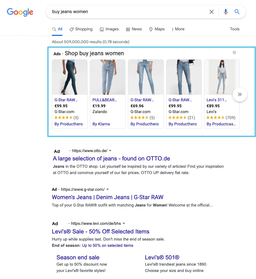 In the image you can see a screenshot of a search results page. The keyword of the search is "jeans". Above the normal ads and search results you will find the shopping ads, which, unlike the text ads, also include images, prices, brand name and ratings.