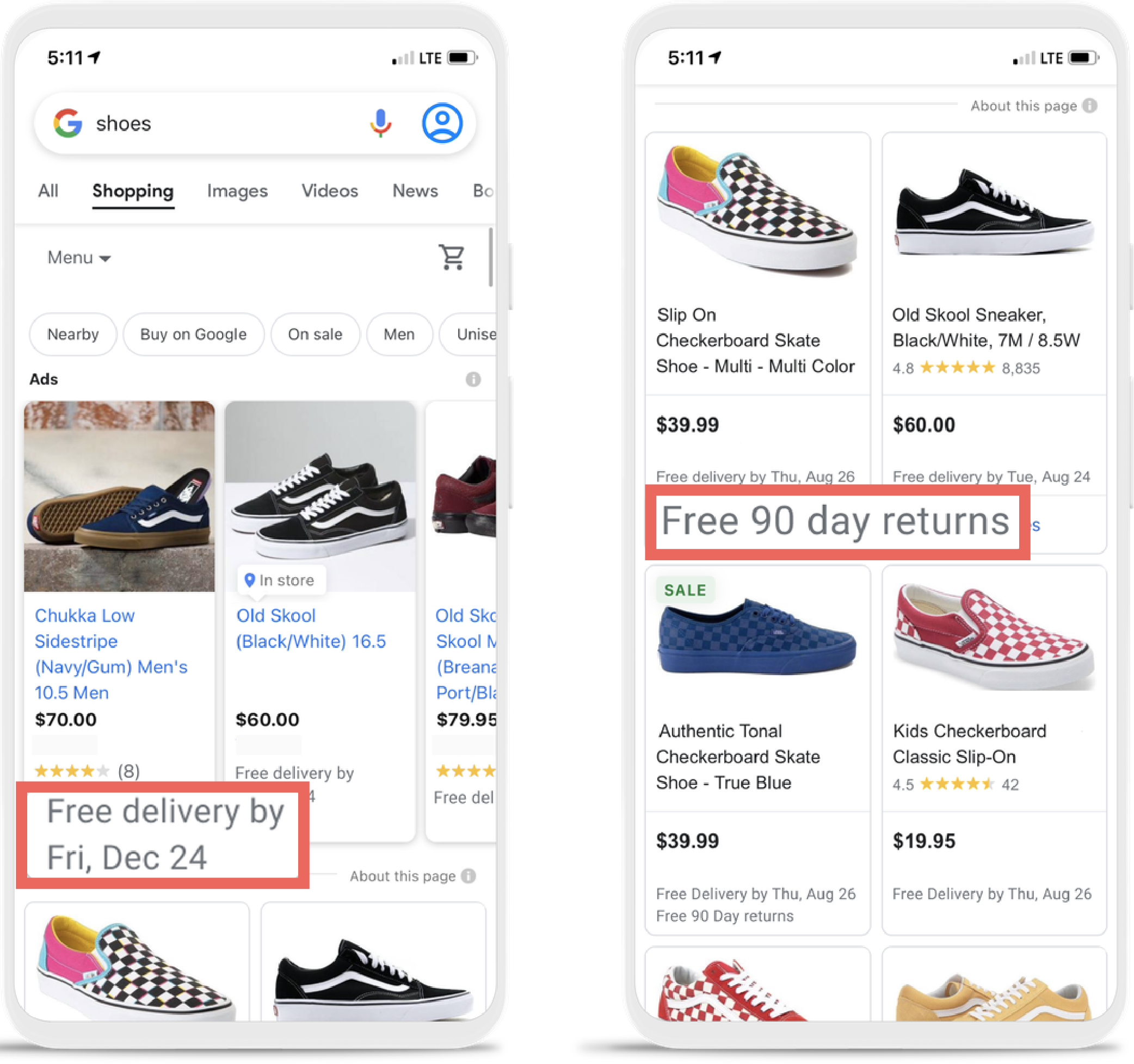 The image shows examples of Google Shopping with the search query "shoes". Here, the new awards from Google are highlighted in red. These can contain, for example, extended return periods or expected delivery date.