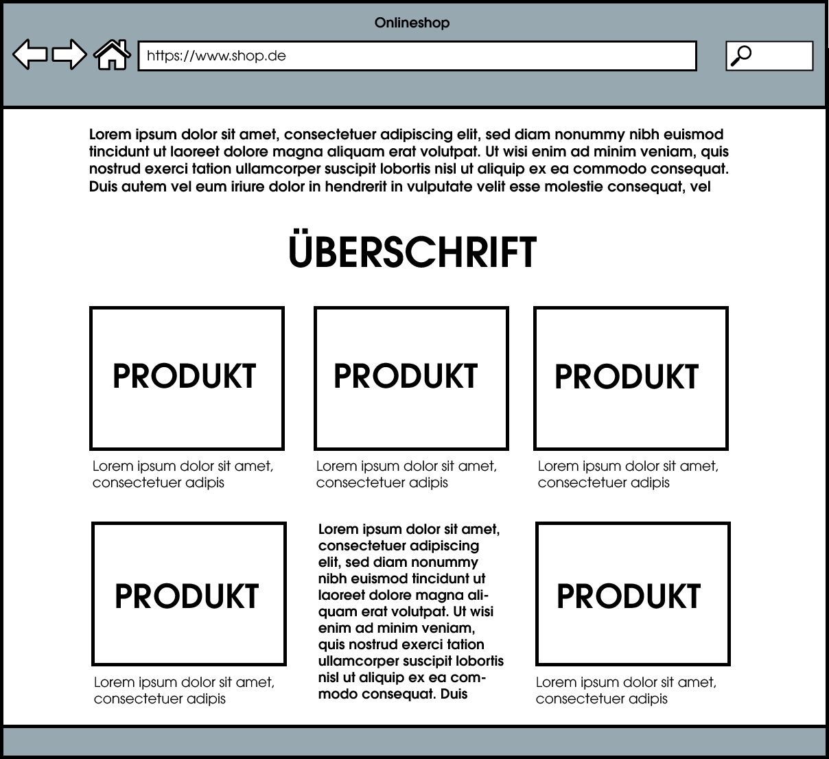 Die Grafik zeigt eine Darstellung eines Wirefrimes mit Browserzeile, Mustertext, Überschrift und Produktkacheln.