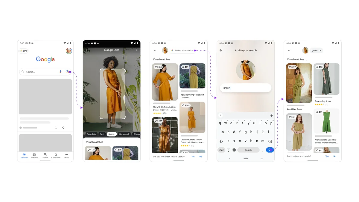 Google Lens Multisearch Beispiel: Kleid fotografieren und per Textzusatz "green" nach passenden grünen Varianten mit Preisvergleich suchen.