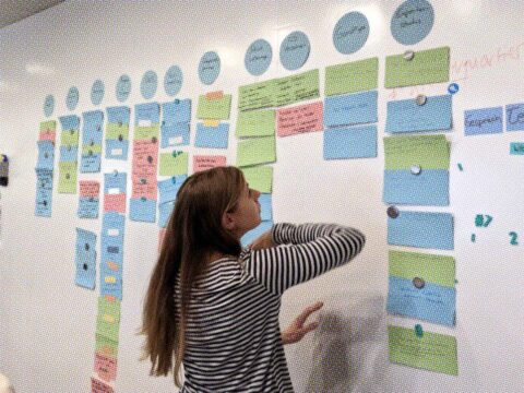 Content Outreach: Abteilungsworkshop im Volkacher KreativQuartier