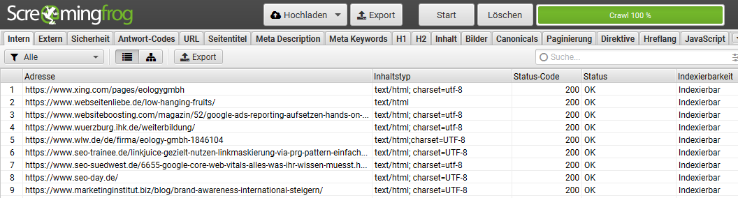 Beispiel eines Crawls in Screamingfrog.