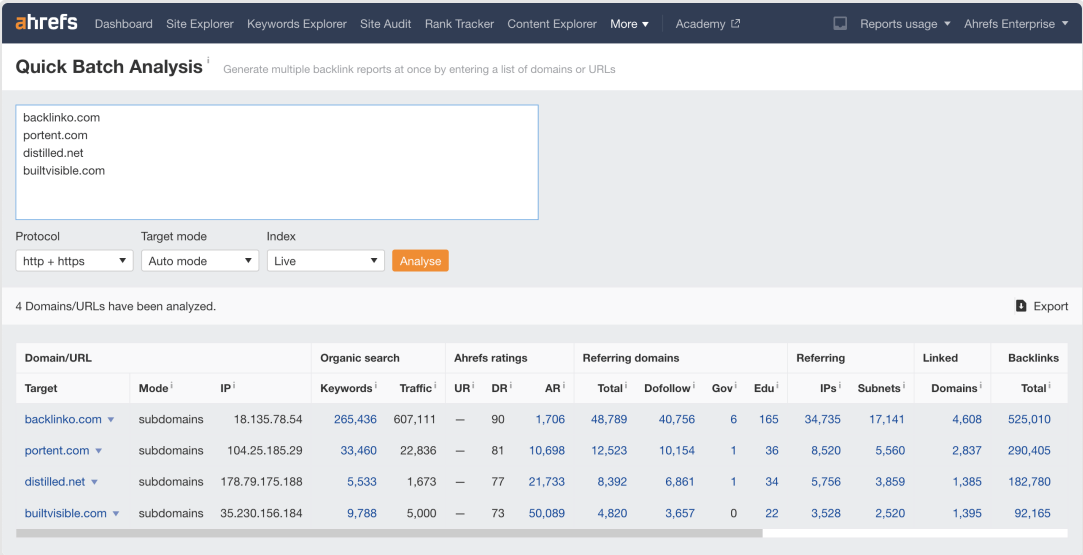 ahrefs - Quick Batch Analysis