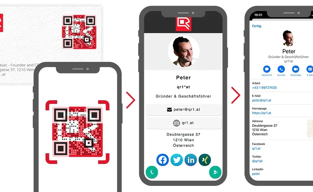 QR-Codes können zu digitalen Visitenkarten führen. Zu sehen ist eine Abbildung wie das auf einem Smartphone aussehen kann.